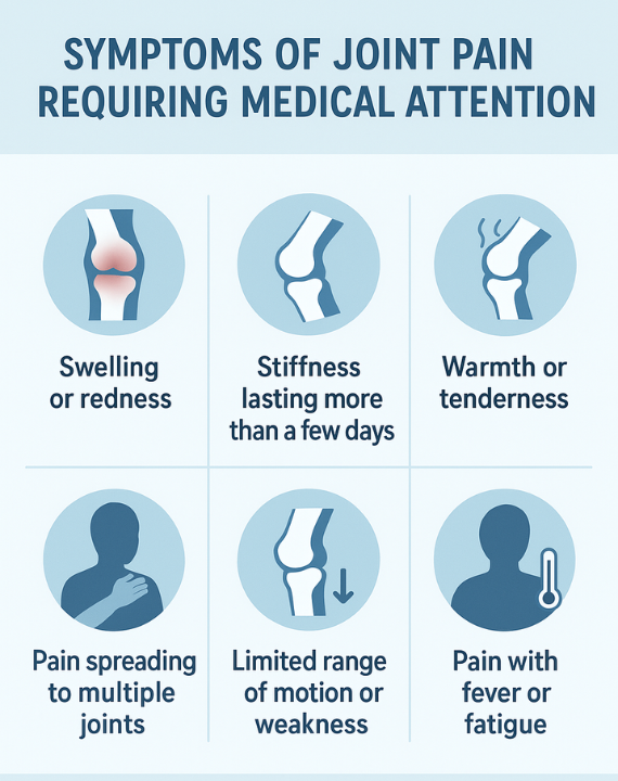 Is Joint Pain a Sign of a Serious Condition?